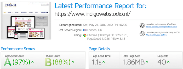 GTmetrix speed test