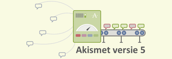 akismet versie 5